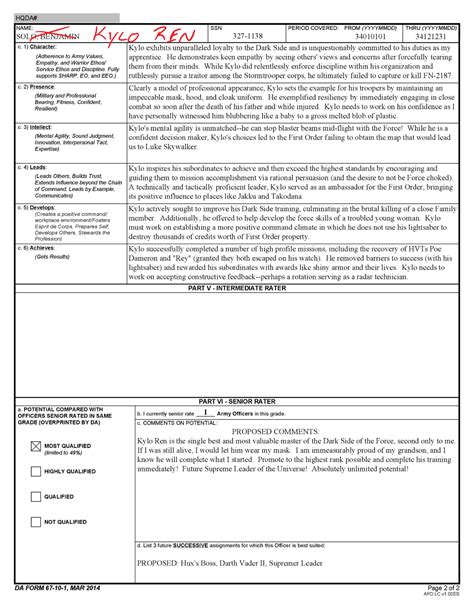 army oer support form bullets examples Epub